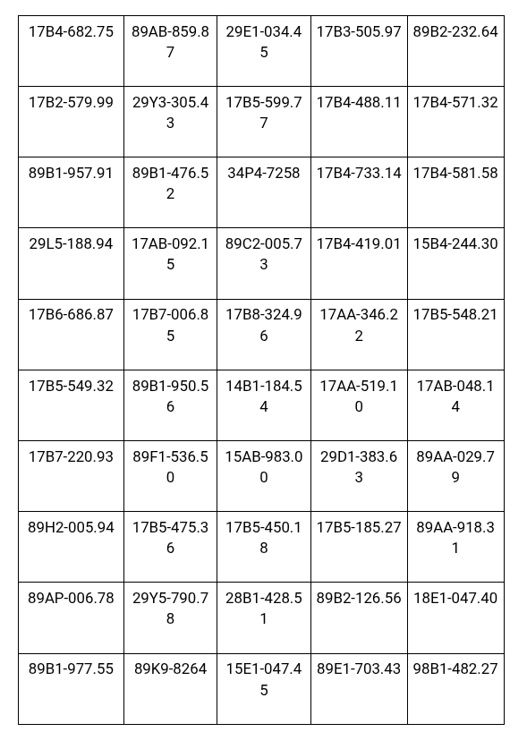 439 chủ phương tiện vi phạm mang biển số sau nhanh chóng nộp phạt nguội theo Nghị định 168 - Ảnh 6.