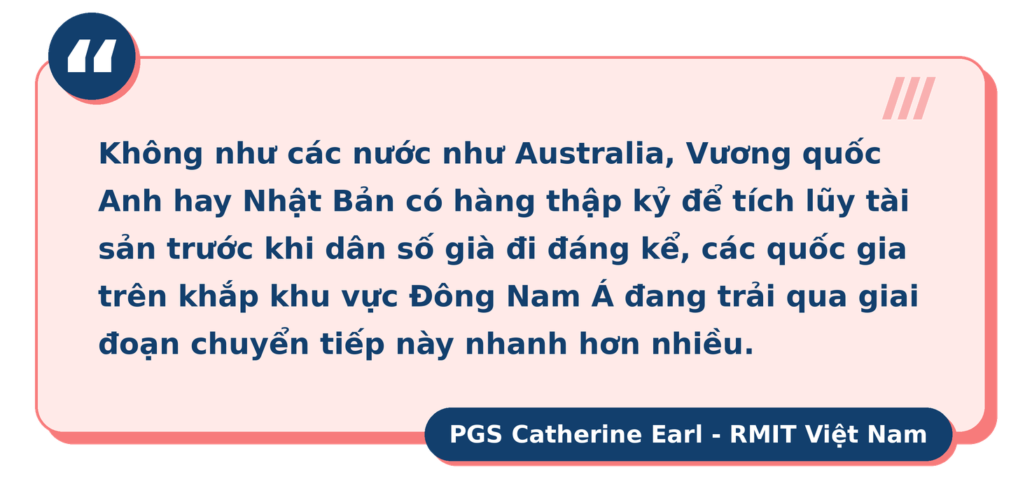 Phó giáo sư RMIT hiến kế để Việt Nam ứng phó kịch bản 