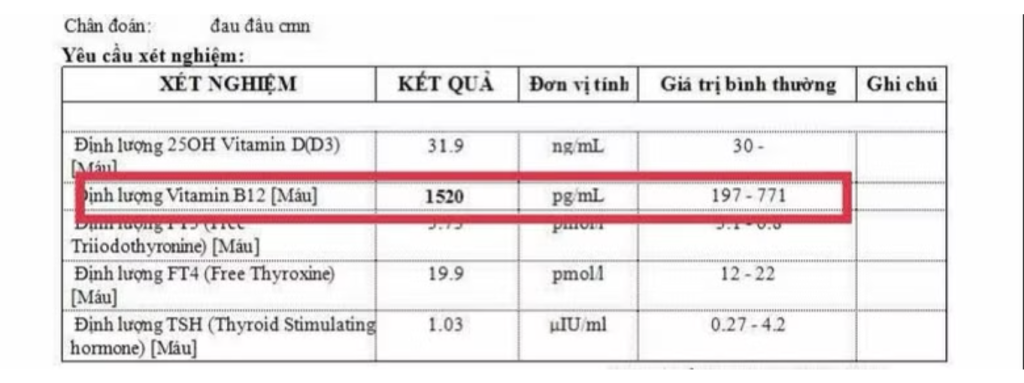 1 năm chăm chỉ "bồi bổ" sức khỏe, người phụ nữ nhận kết quả xét nghiệm gây bất ngờ- Ảnh 1.