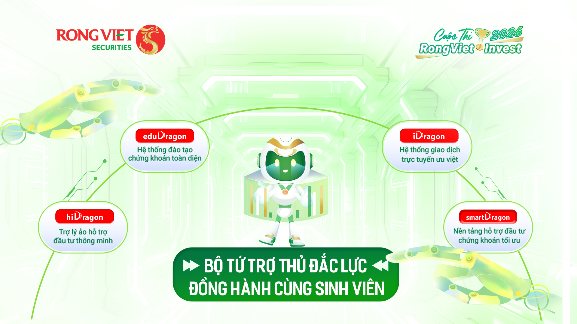‏32 đội thi và sinh viên tranh tài đầu tư thực tế tại RongViet Invest 2026‏ - Ảnh 3.