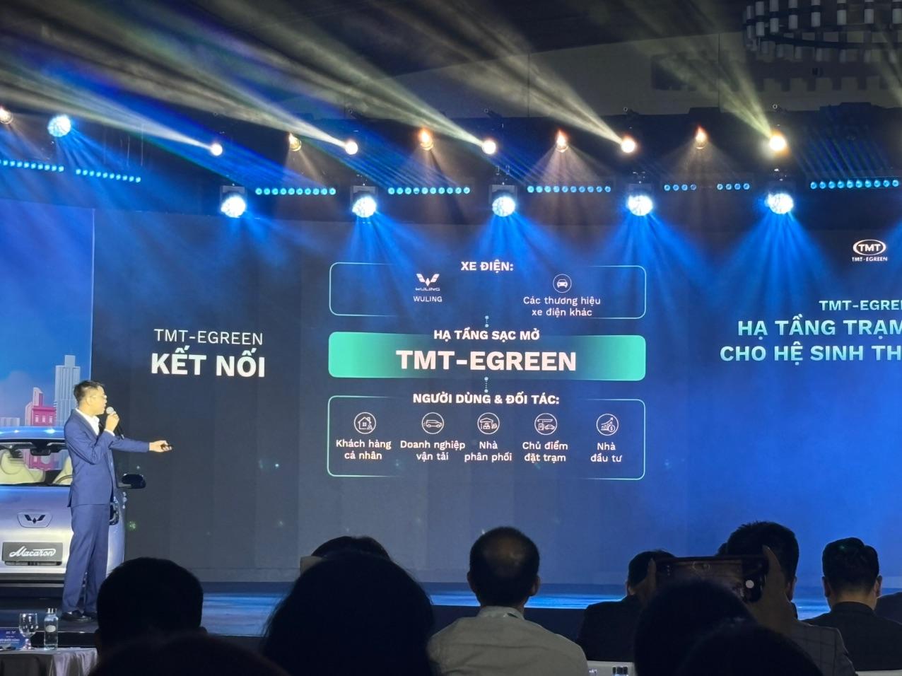 Tập đoàn có nhà máy công suất 30.000 xe/năm tại Hưng Yên công bố chiến lược khủng, đối đầu cả Green SM và V-GREEN của tỷ phú Phạm Nhật Vượng- Ảnh 2.