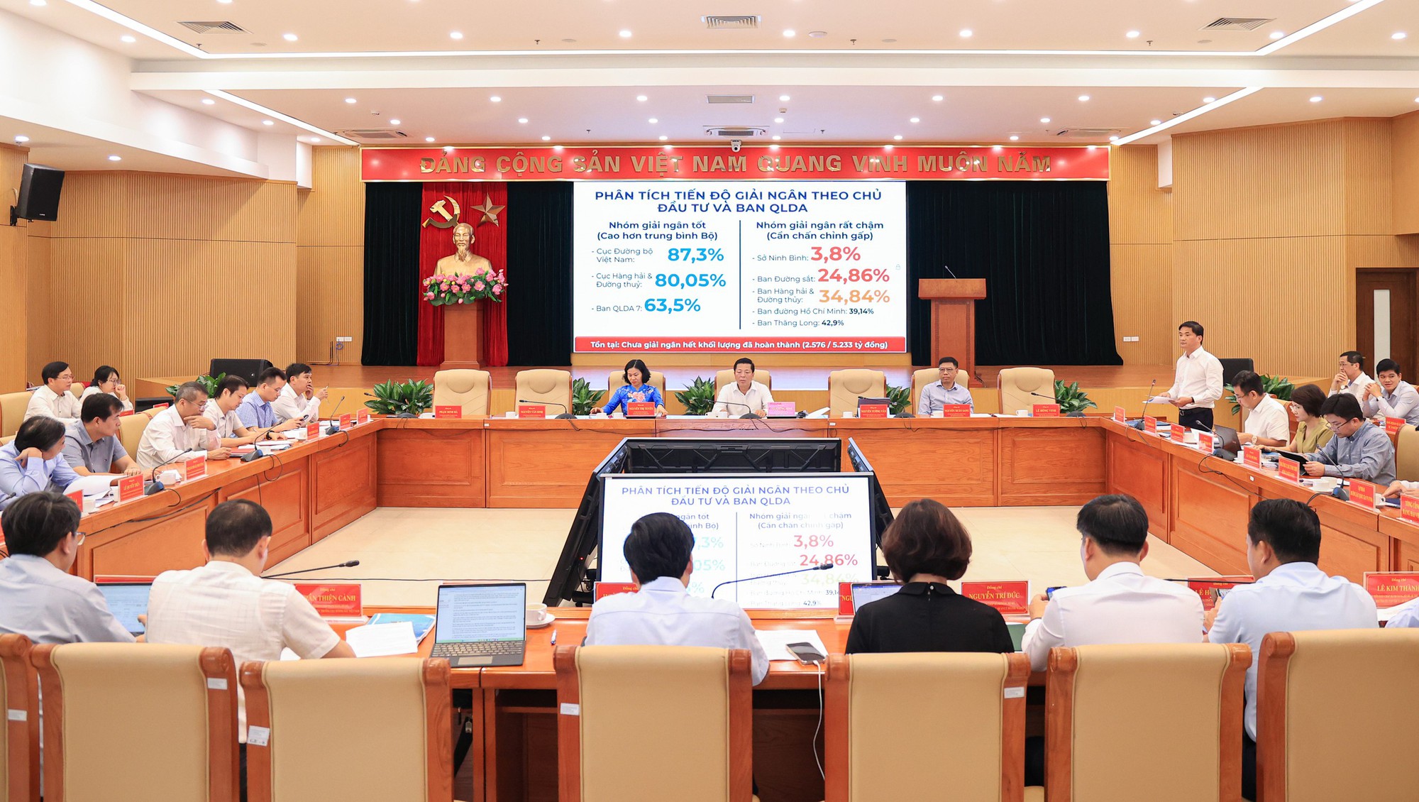 Bộ trưởng Trần Hồng Minh: Giải ngân 100% kế hoạch vốn là mệnh lệnh- Ảnh 2.