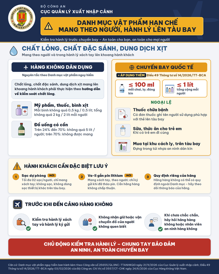 Công an thông báo quan trọng cho tất cả người đi máy bay- Ảnh 3.