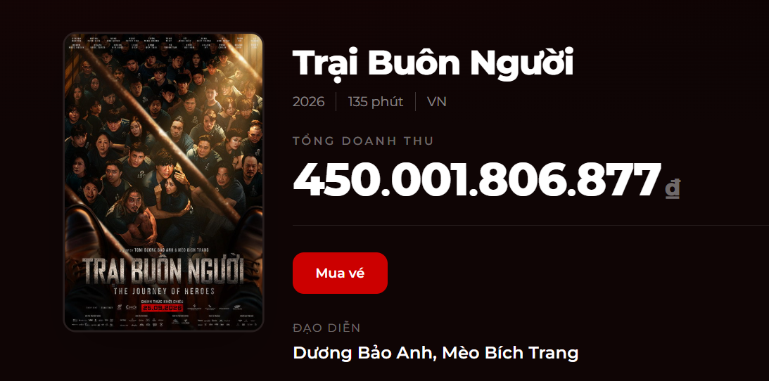 Năm 2026 này, Trấn Thành chính thức bị soán ngôi- Ảnh 1. Năm 2026 này, Trấn Thành chính thức bị soán ngôi- Ảnh 1.