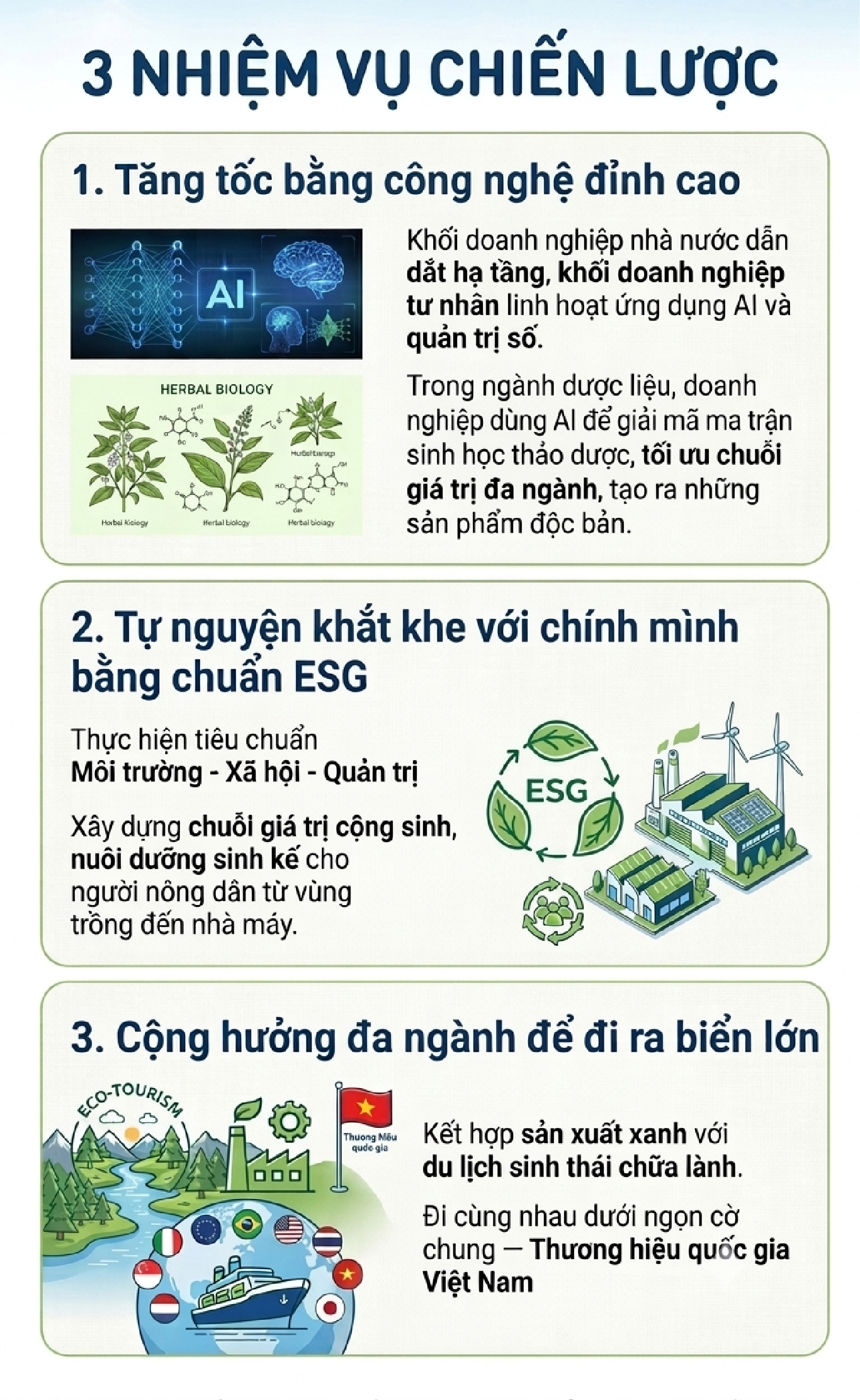 Anh hùng Lao động Thái Hương: Định vị Thương hiệu quốc gia bằng trí tuệ, công nghệ cao và phát triển xanh- Ảnh 8.