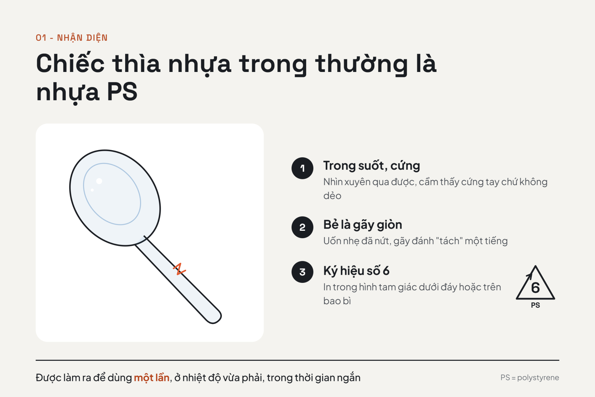 Điều gì xảy ra khi bạn tái sử dụng đồ nhựa dùng 1 lần?- Ảnh 1.