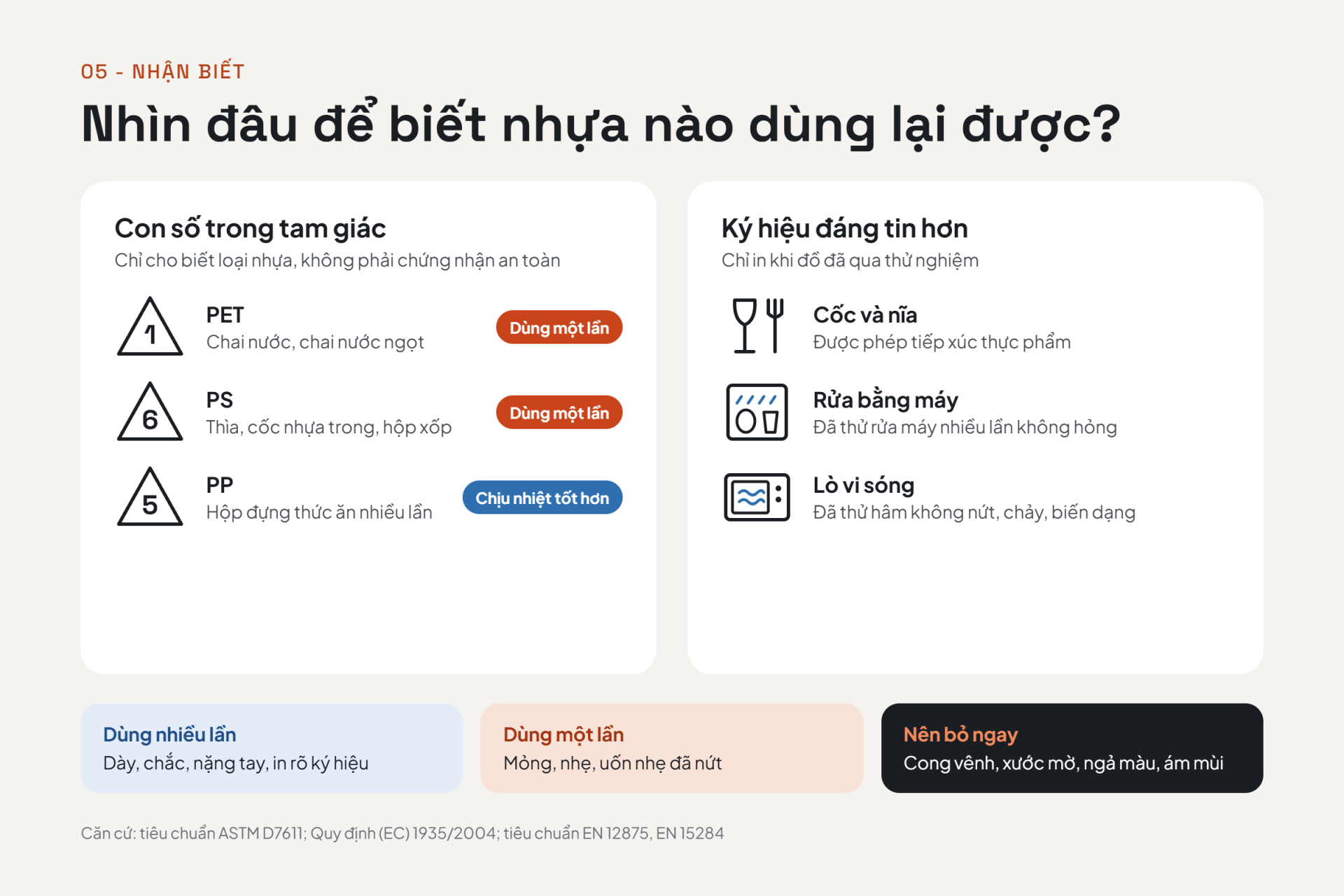 Điều gì xảy ra khi bạn tái sử dụng đồ nhựa dùng 1 lần?- Ảnh 5.