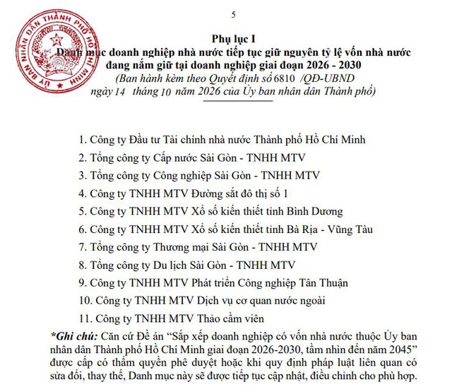 UBND TP.HCM dự kiến giảm sở hữu tại Becamex Group- Ảnh 1.
