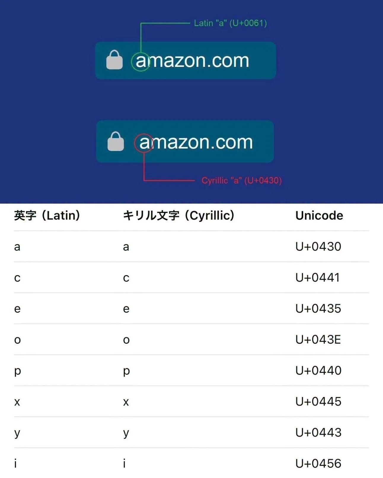 photo-1792392546963