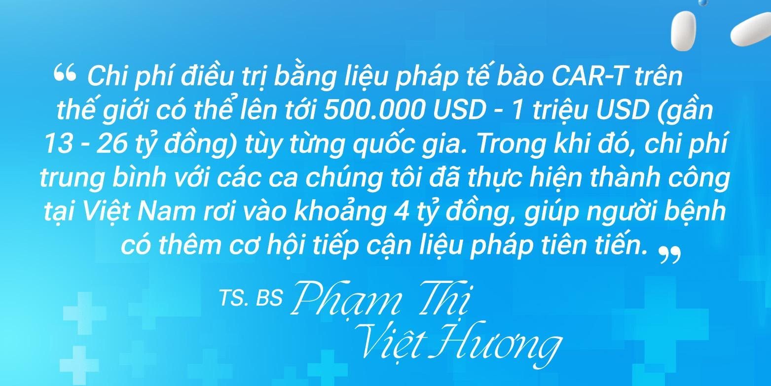 Nữ Tiến sĩ gần 30 năm điều trị bệnh bị coi là “án tử”, góp sức đưa kỹ thuật hiếm trên thế giới triển khai tại Việt Nam: “Nhiều bệnh nhân nhận hoá đơn thuốc mà không tin giá rẻ đến vậy” - Ảnh 4.