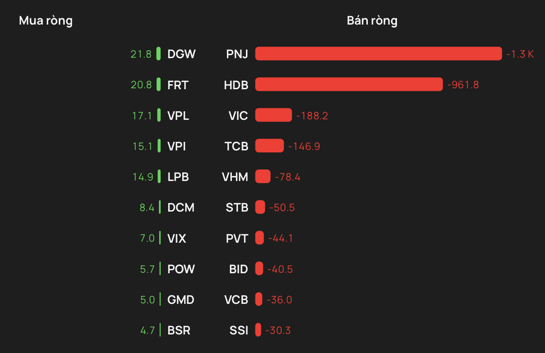 Ảnh màn hình 2026-10-02 lúc 15.31.19.png