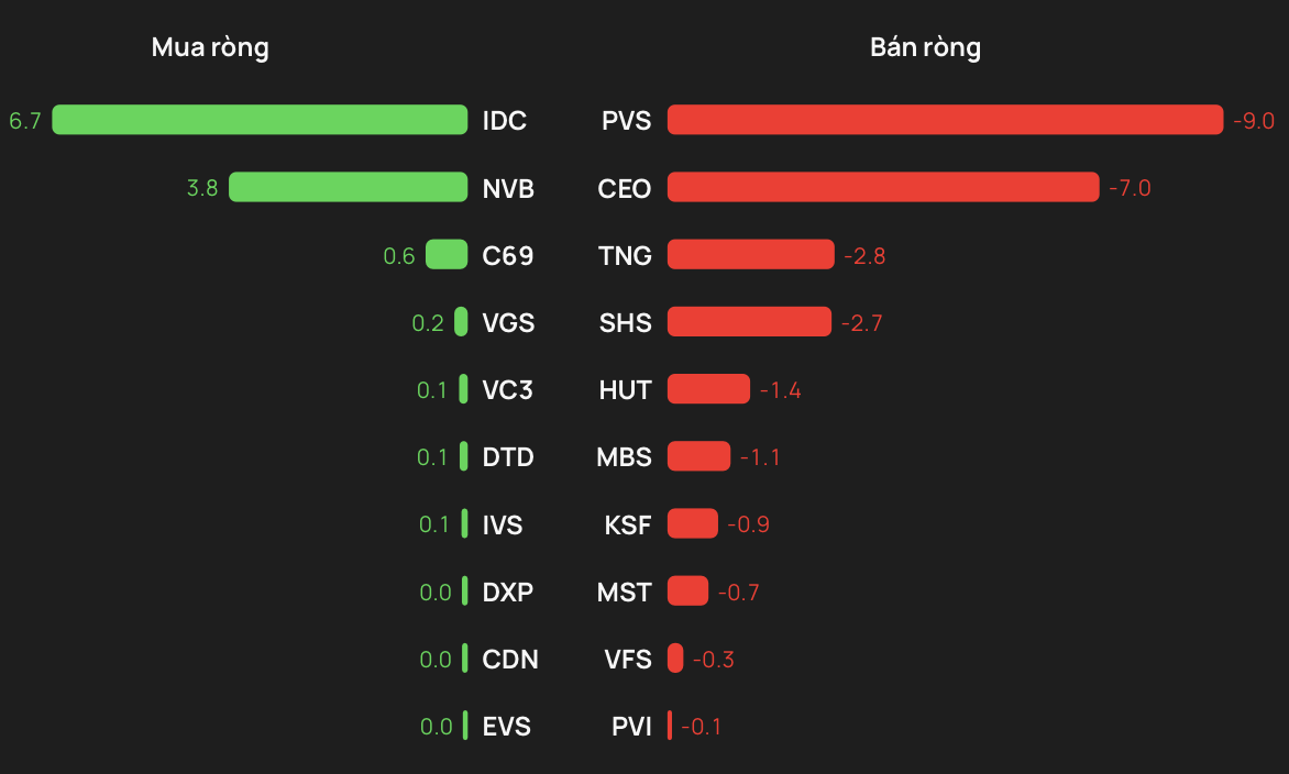 Ảnh màn hình 2026-10-02 lúc 15.31.31.png
