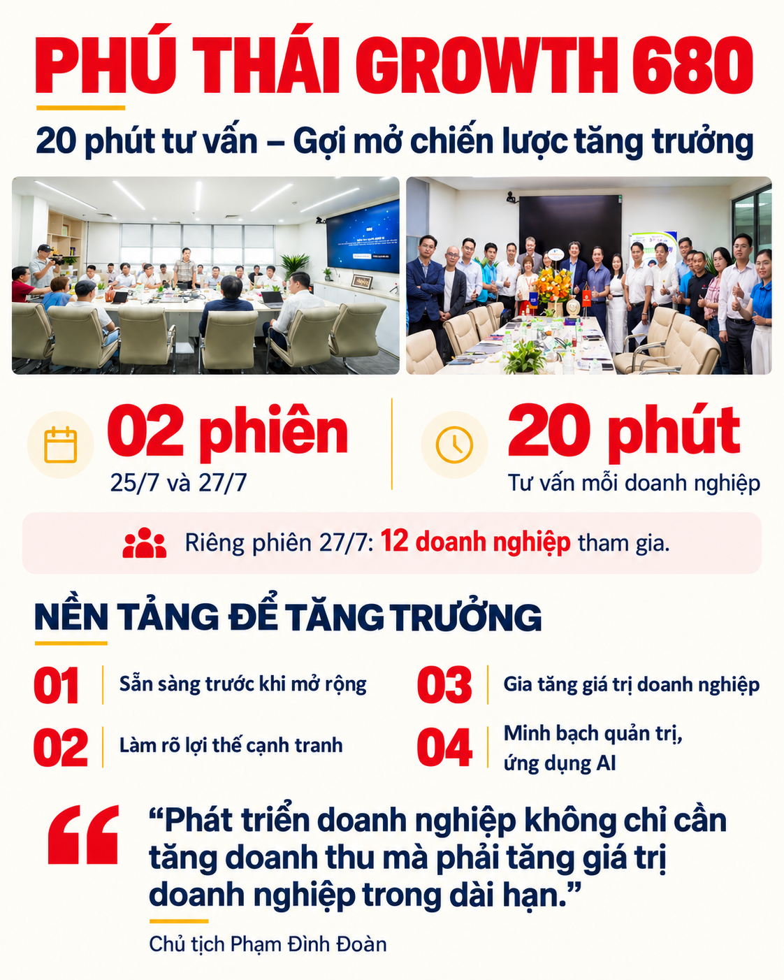 Phú Thái chuyển mình: Phát triển thị trường, đầu tư chiến lược đến 2033 - Ảnh 2.