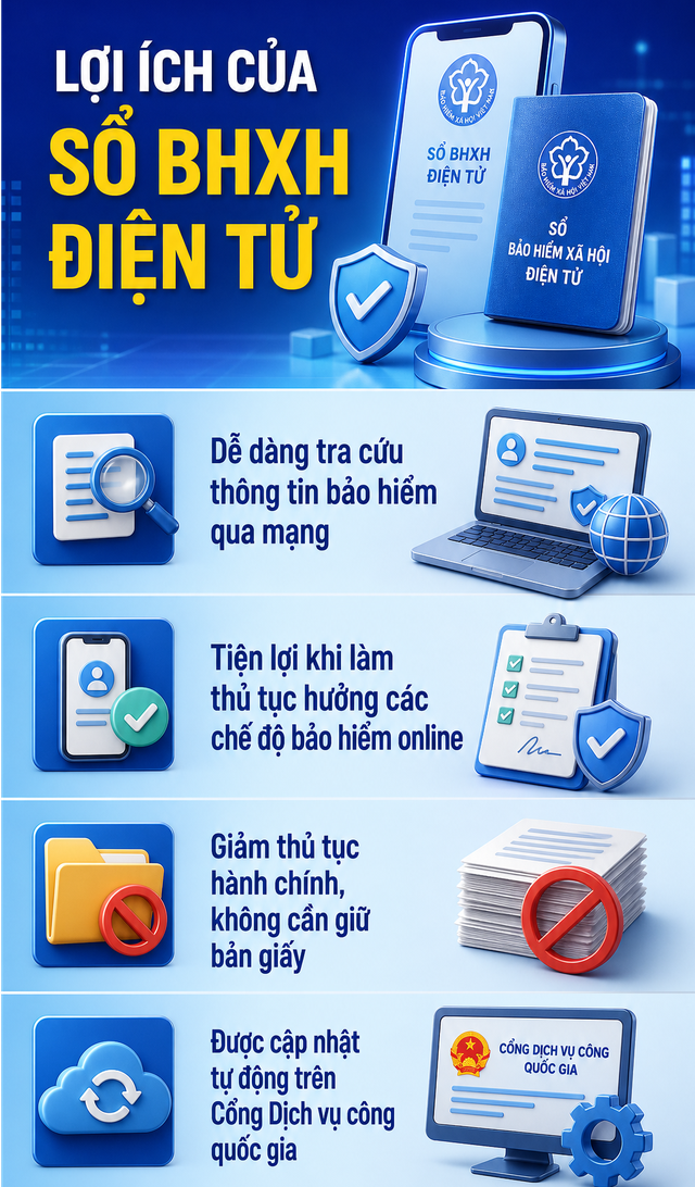 Tất cả người dân có sổ BHXH chú ý thông báo mới nhất của BHXH Việt Nam - Ảnh 2. Tất cả người dân có sổ BHXH chú ý thông báo mới nhất của BHXH Việt Nam - Ảnh 2.