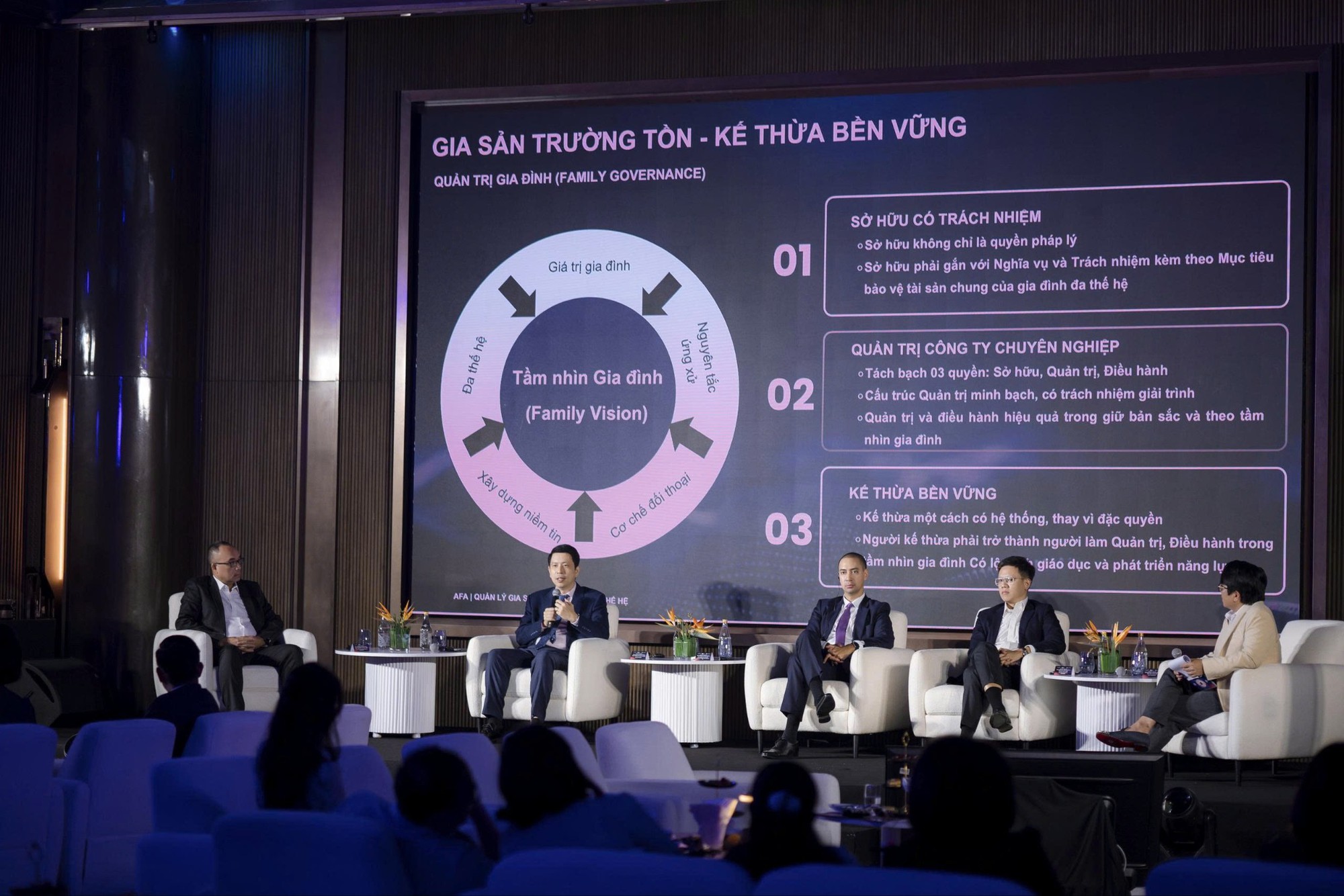 Chuyển giao gia sản: Câu hỏi lớn của thế hệ doanh nhân sáng lập - Ảnh 1. Chuyển giao gia sản: Câu hỏi lớn của thế hệ doanh nhân sáng lập - Ảnh 1.