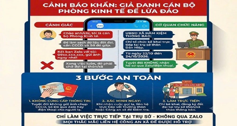 Công an phát thông báo nóng về việc gửi hình ảnh CCCD, sổ đỏ qua Zalo, người dân lưu ý!- Ảnh 2.