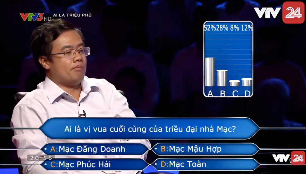 Người chơi "đen đủi" nhất Ai Là Triệu Phú: Dùng hết 4 quyền trợ giúp cho 1 câu hỏi nhưng vẫn trả lời sai- Ảnh 2.