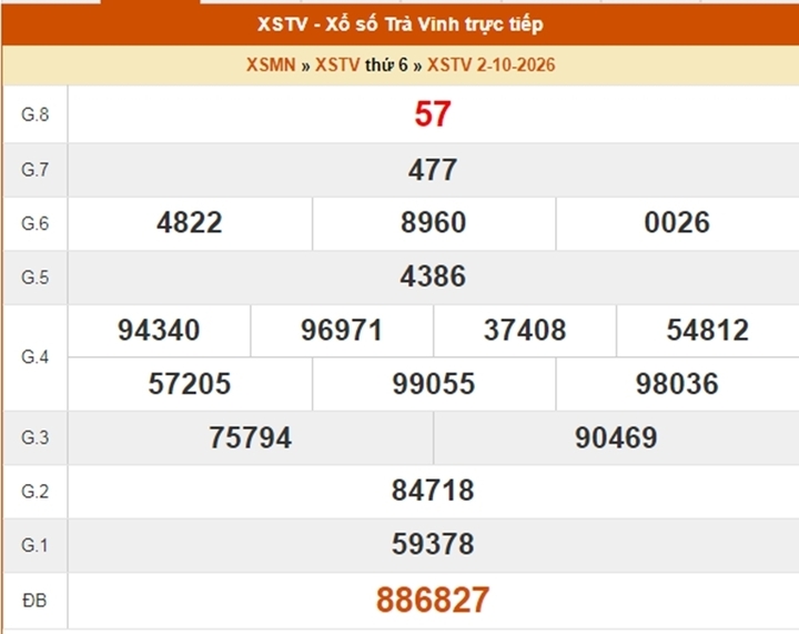 XSTV 23/10 - Kết quả xổ số Trà Vinh ngày 23 tháng 10 - Ảnh 4.