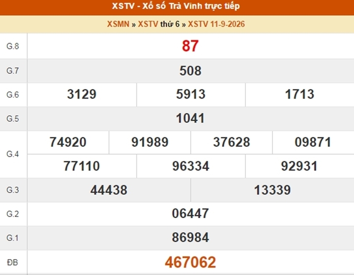 XSTV 23/10 - Kết quả xổ số Trà Vinh ngày 23 tháng 10 - Ảnh 7.