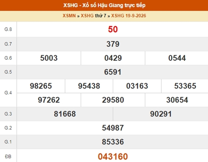 XSHG 24/10 - Kết quả xổ số Hậu Giang ngày 24 tháng 10 - Ảnh 6.