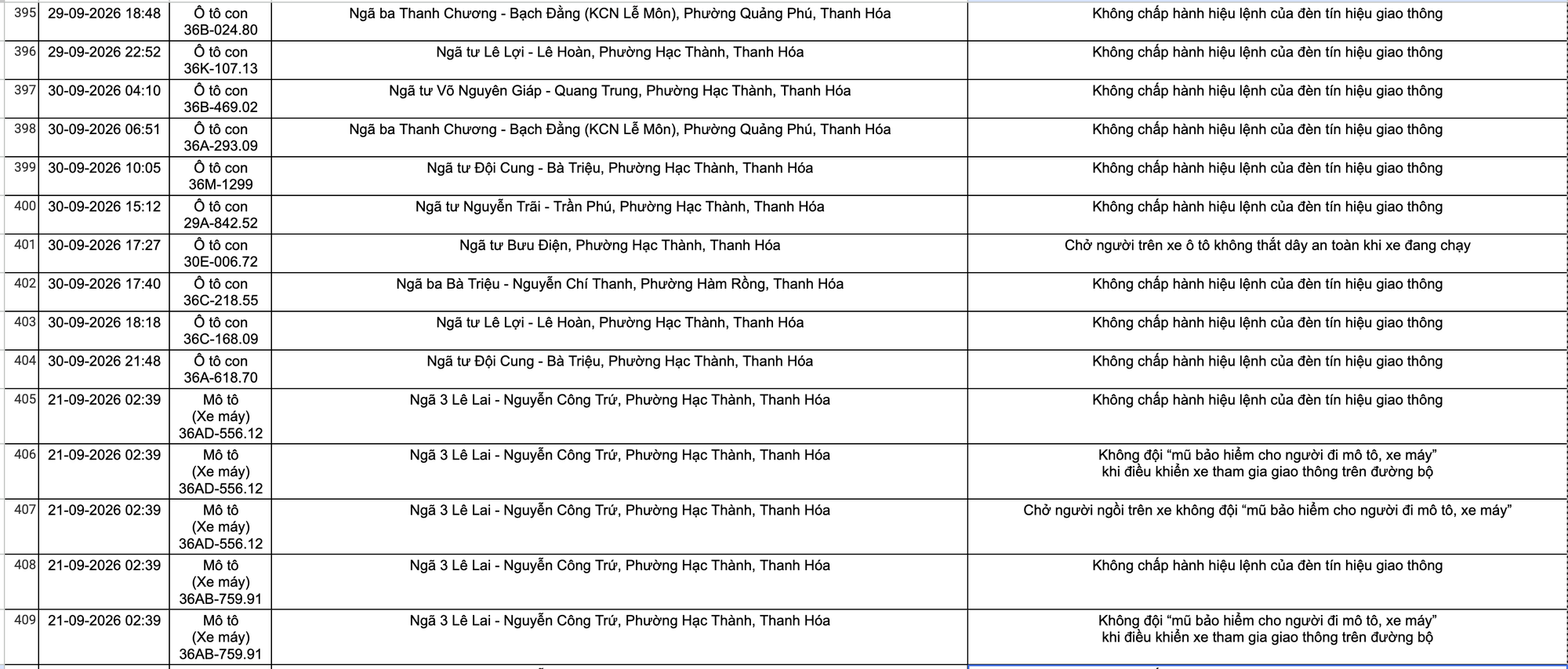 Công an đề nghị tất cả chủ xe máy, ô tô vi phạm mang biển số sau khẩn trương nộp phạt nguội theo Nghị định 168- Ảnh 25.