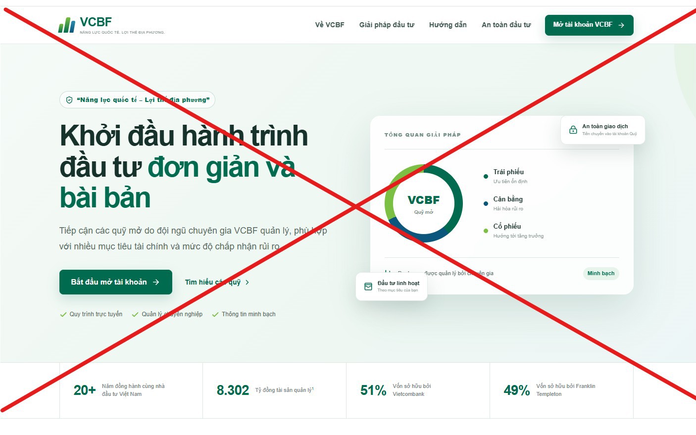 Ủy ban Chứng khoán Nhà nước vừa phát đi cảnh báo