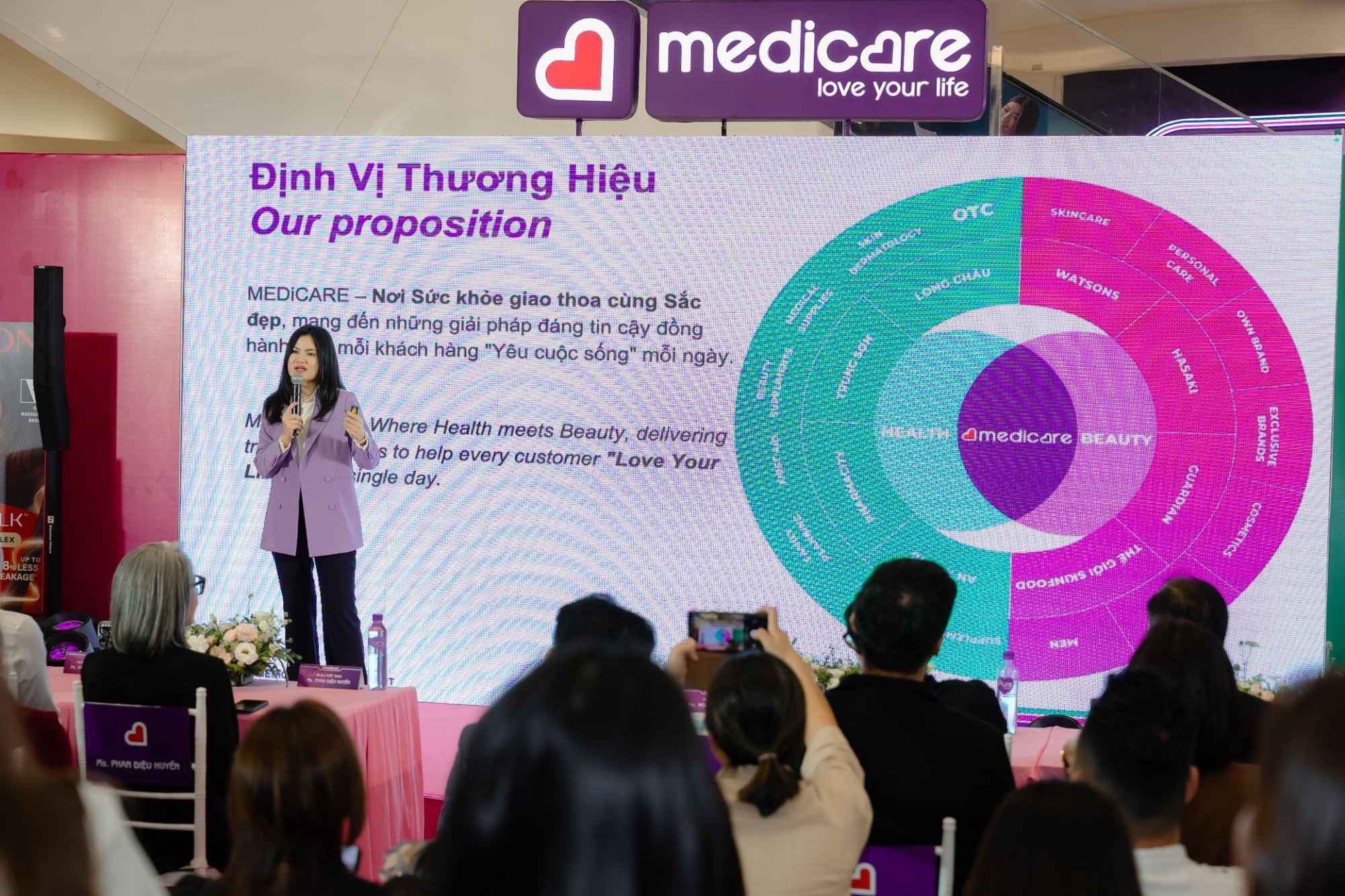 MEDiCARE 25 năm: Kết nối đối tác, mở ra giai đoạn tăng trưởng mới 2026 - 2030 - Ảnh 2.