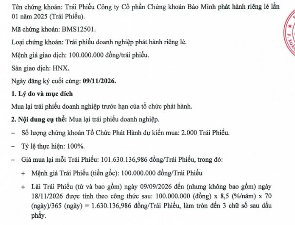 Chứng khoán Bảo Minh dự kiến mua lại 200 tỷ đồng trái phiếu trong tháng 11- Ảnh 1.