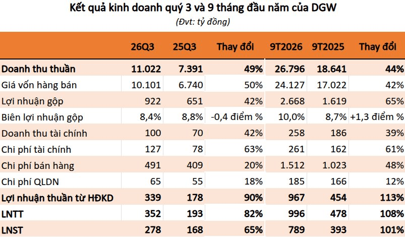 “Đại gia” Việt bán iPhone đang cho công ty của tỷ phú Phạm Nhật Vượng vay 100 tỷ đồng- Ảnh 1.