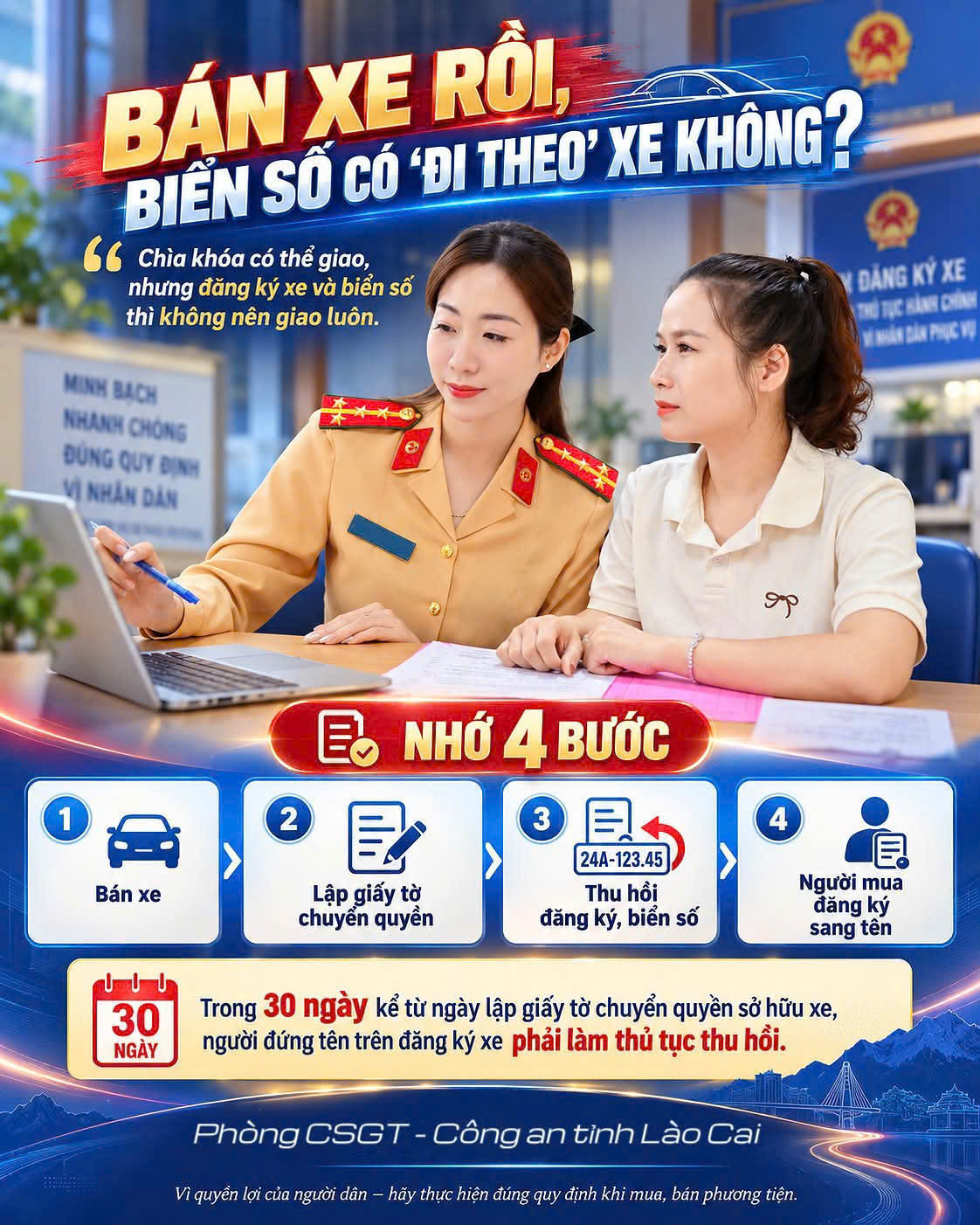 Tất cả người dân mua bán, cho tặng xe cũ chú ý thông báo mới nhất từ công an - Ảnh 1.