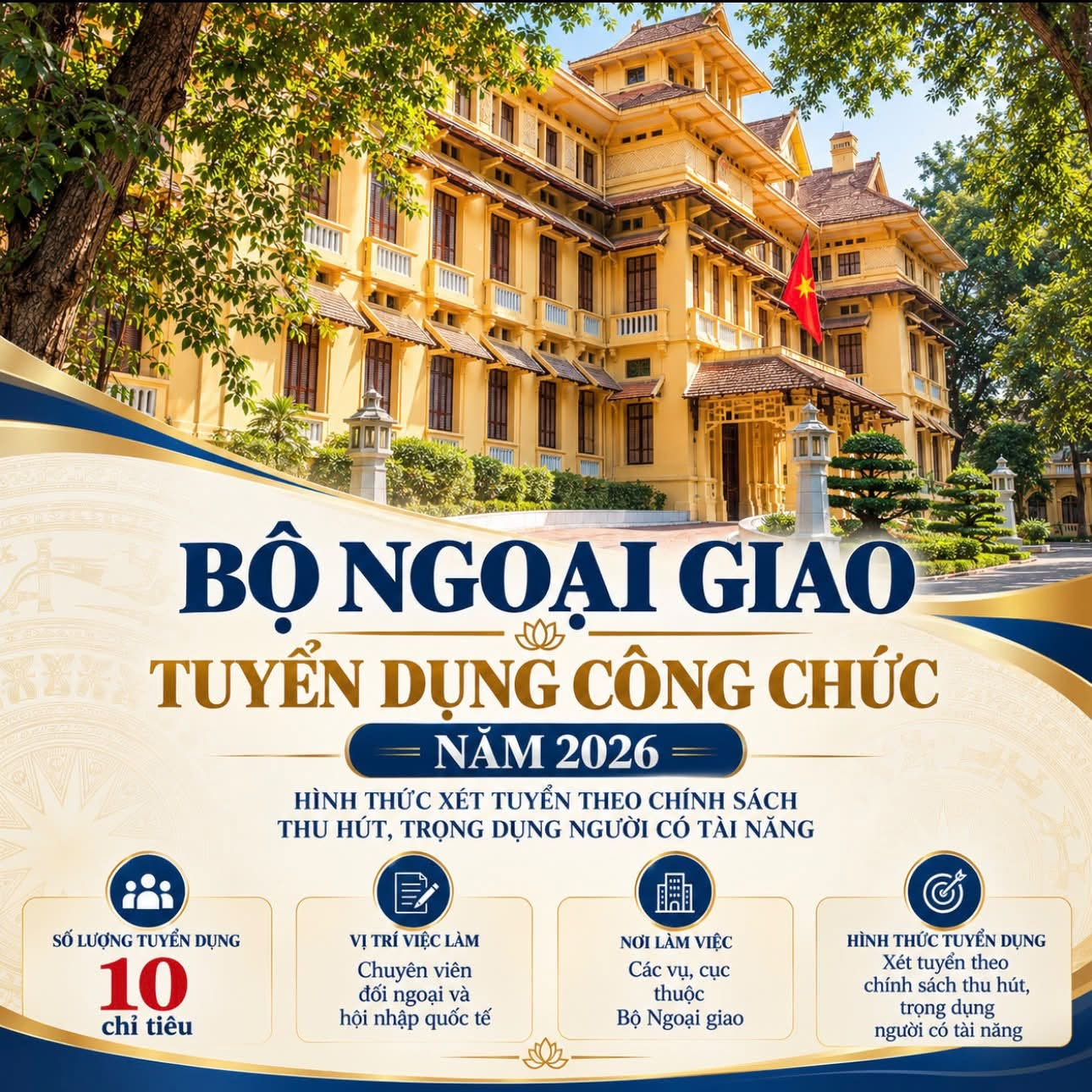 Bộ Ngoại giao thông báo tuyển dụng công chức, chỉ tiêu đúng 10 người, yêu cầu không nói ngọng, nói lắp, thi vấn đáp 2 vòng trong 30 phút - Ảnh 1.