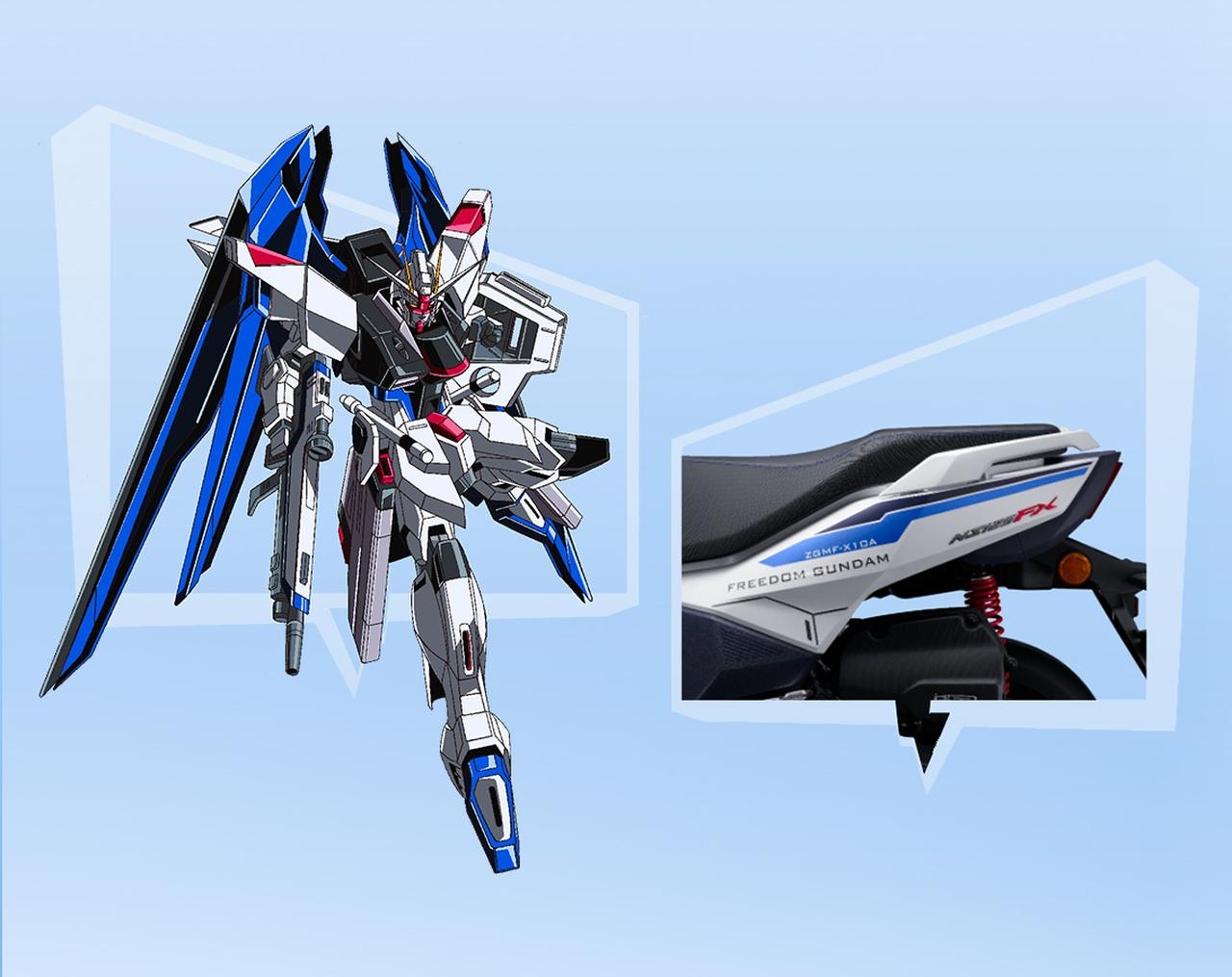 Honda tung xe tay ga Gundam giá 38 triệu đồng gây sốt, nhưng về Việt Nam liệu có dễ sống? - Ảnh 6.