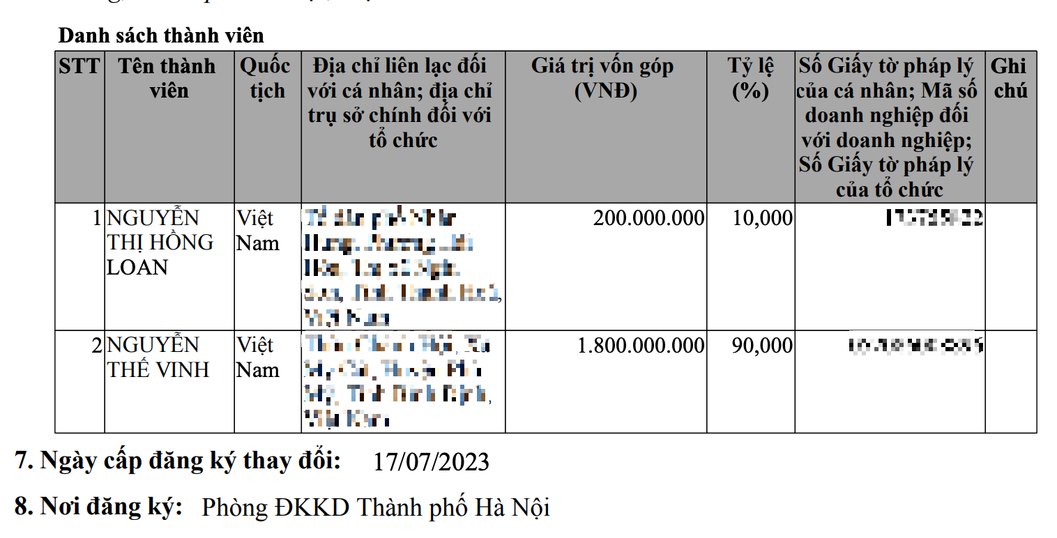 Vụ C sủi giả bán cho trẻ em: Một lọ giá 10.000 đồng được bán gấp 6 lần, doanh nghiệp vốn 2 tỷ 2 người góp, chỉ 3 lao động đứng sau  - Ảnh 2.