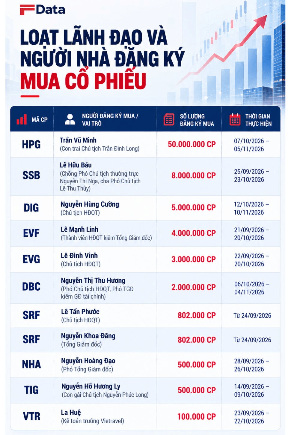 Một tín hiệu quen thuộc từng xuất hiện gần 2 nhịp tạo đáy của VN-Index đang trở lại- Ảnh 1.