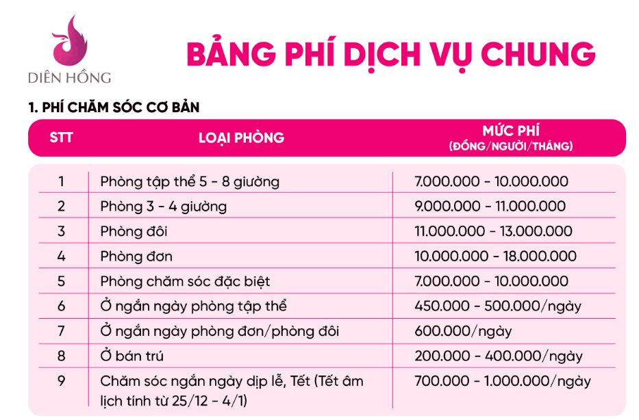 Sáng đưa đi, tối đón về với 200 nghìn đồng/ngày: Dịch vụ bán trú người già xuất hiện tại Hà Nội, Hải Phòng, Hưng Yên, Phú Thọ- Ảnh 3.