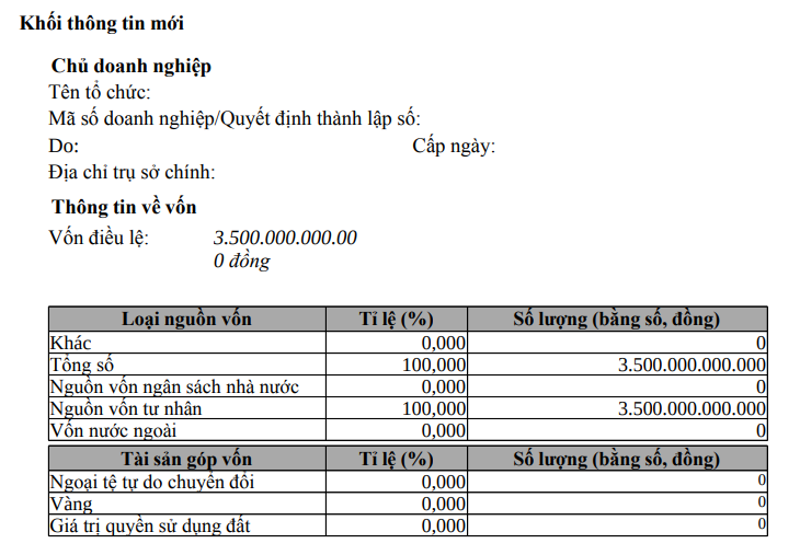 Công ty làm đường sắt, toa xe của ông Trần Bá Dương tiếp tục tăng vốn, gấp 3,3 lần sau 3 năm- Ảnh 1.