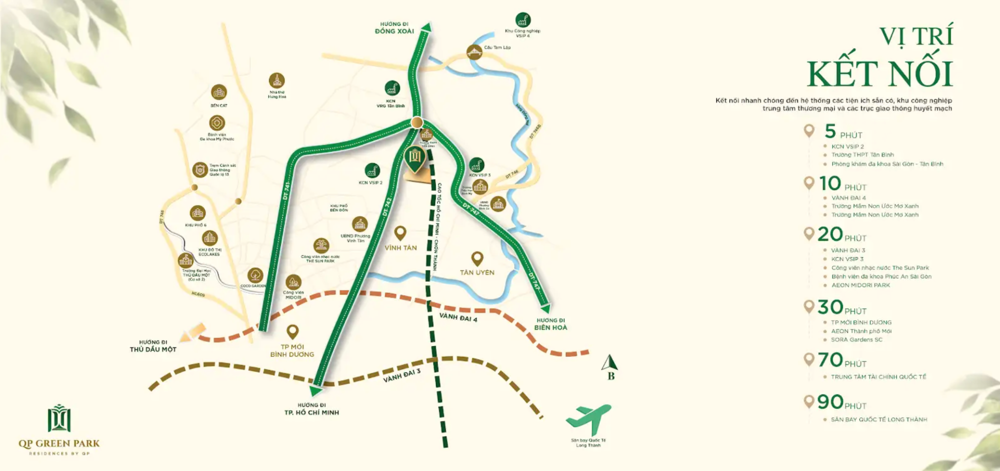 ‏QP Green Park: Định vị từ kết nối vùng đến nền tảng phát triển khu ở ‏ - Ảnh 2.