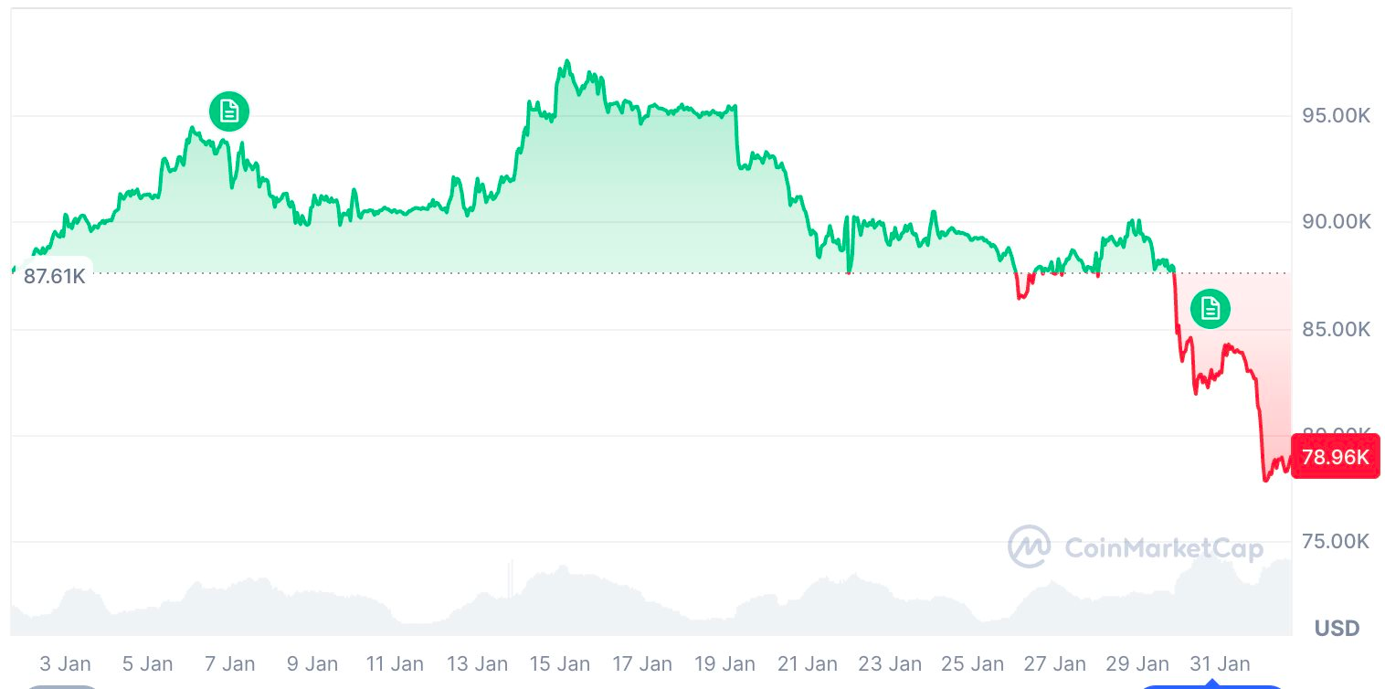 Ông Nguyễn Duy Hưng: Tốt nhất đừng lao theo "sóng" Bitcoin, vàng, bạc nếu chưa hiểu mình đang mua gì- Ảnh 2.