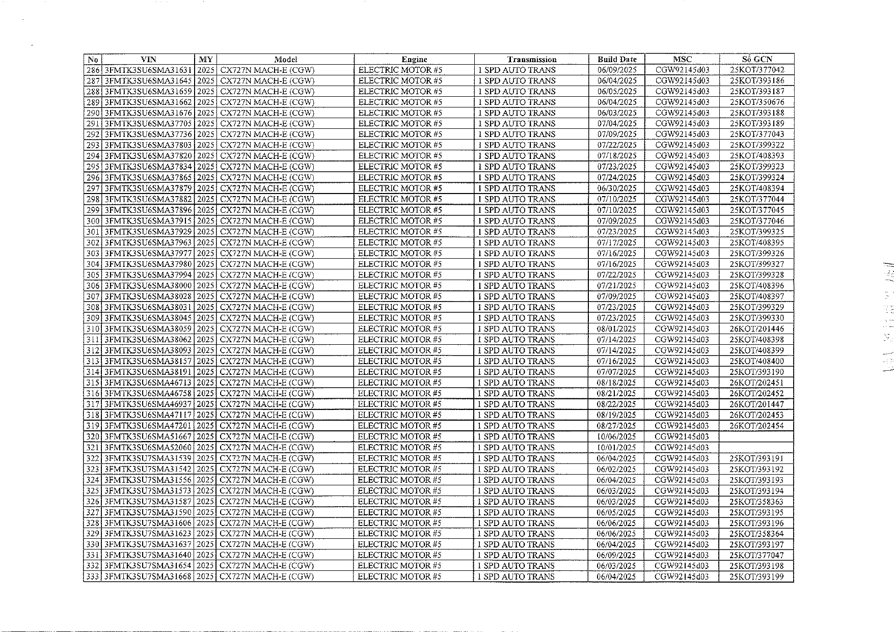Nóng: Ford thu hồi 434 xe điện tại Việt Nam- Ảnh 8.