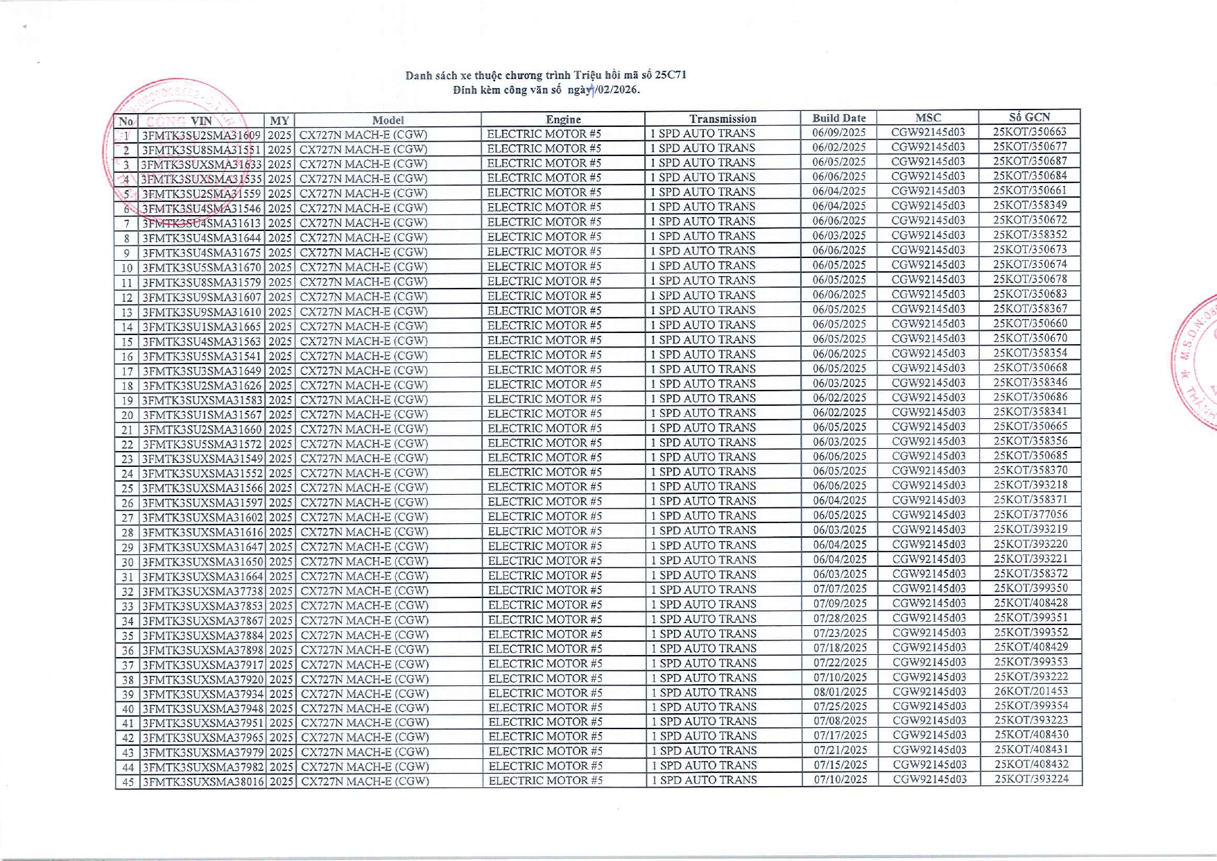 Nóng: Ford thu hồi 434 xe điện tại Việt Nam- Ảnh 1.