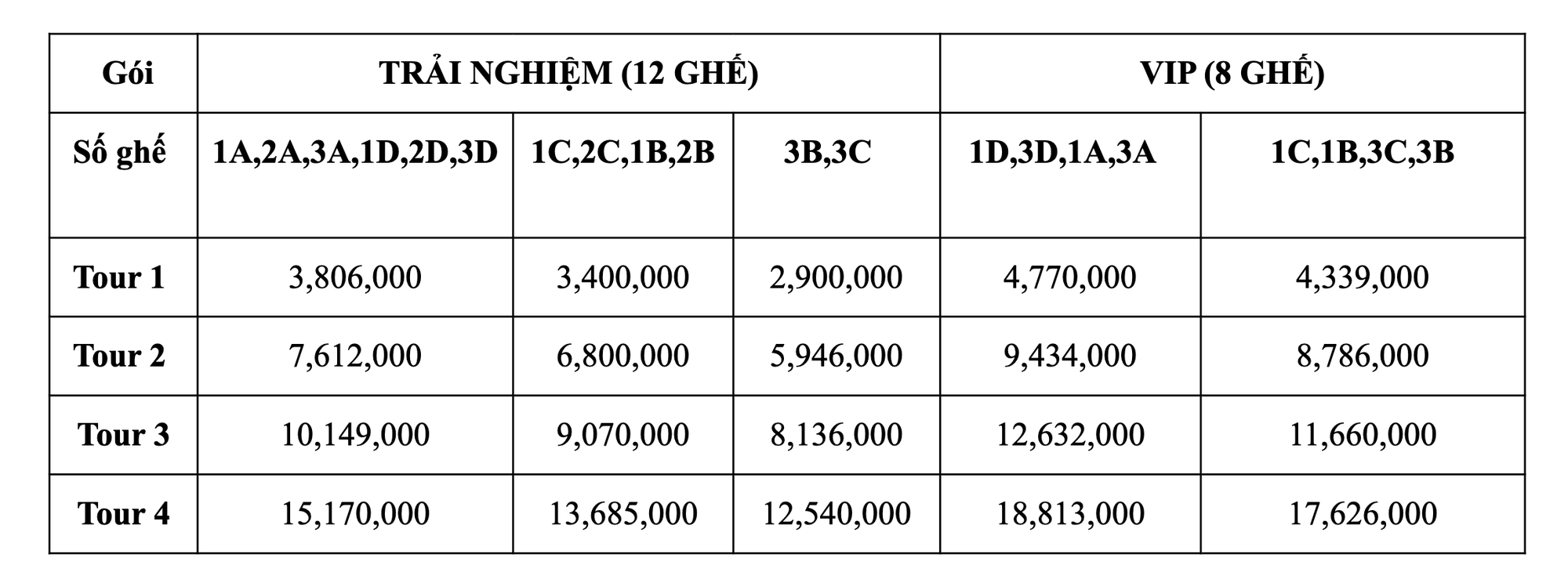 Giá Tour trực thăng ngắm TPHCM từ trên cao trong năm 2026 là bao nhiêu? - Ảnh 4.