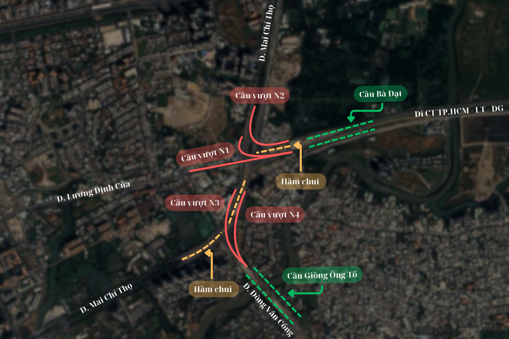 Toàn cảnh nút giao có 2 hầm, 3 tầng, 8 cầu, trị giá 3.400 tỷ ở TP.HCM - Ảnh 2.