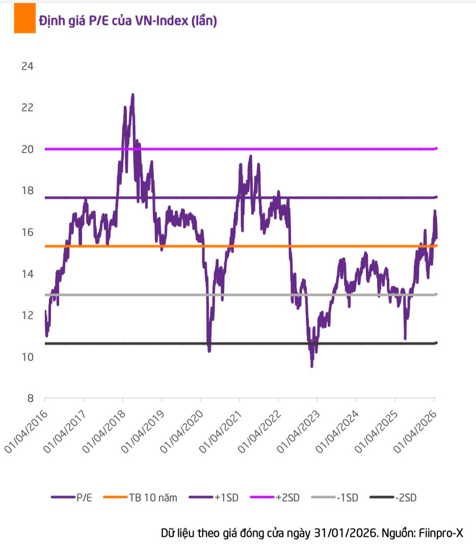 Chứng khoán đón "tin vui" trong tháng 3, VN-Index sáng cửa hồi phục trở lại- Ảnh 1.