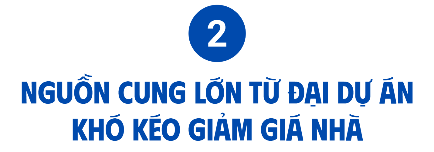 Đại dự án bùng nổ chưa từng thấy: “Kỷ nguyên của dự án phân lô bán nền quy mô nhỏ đang dần khép lại” - Ảnh 4.