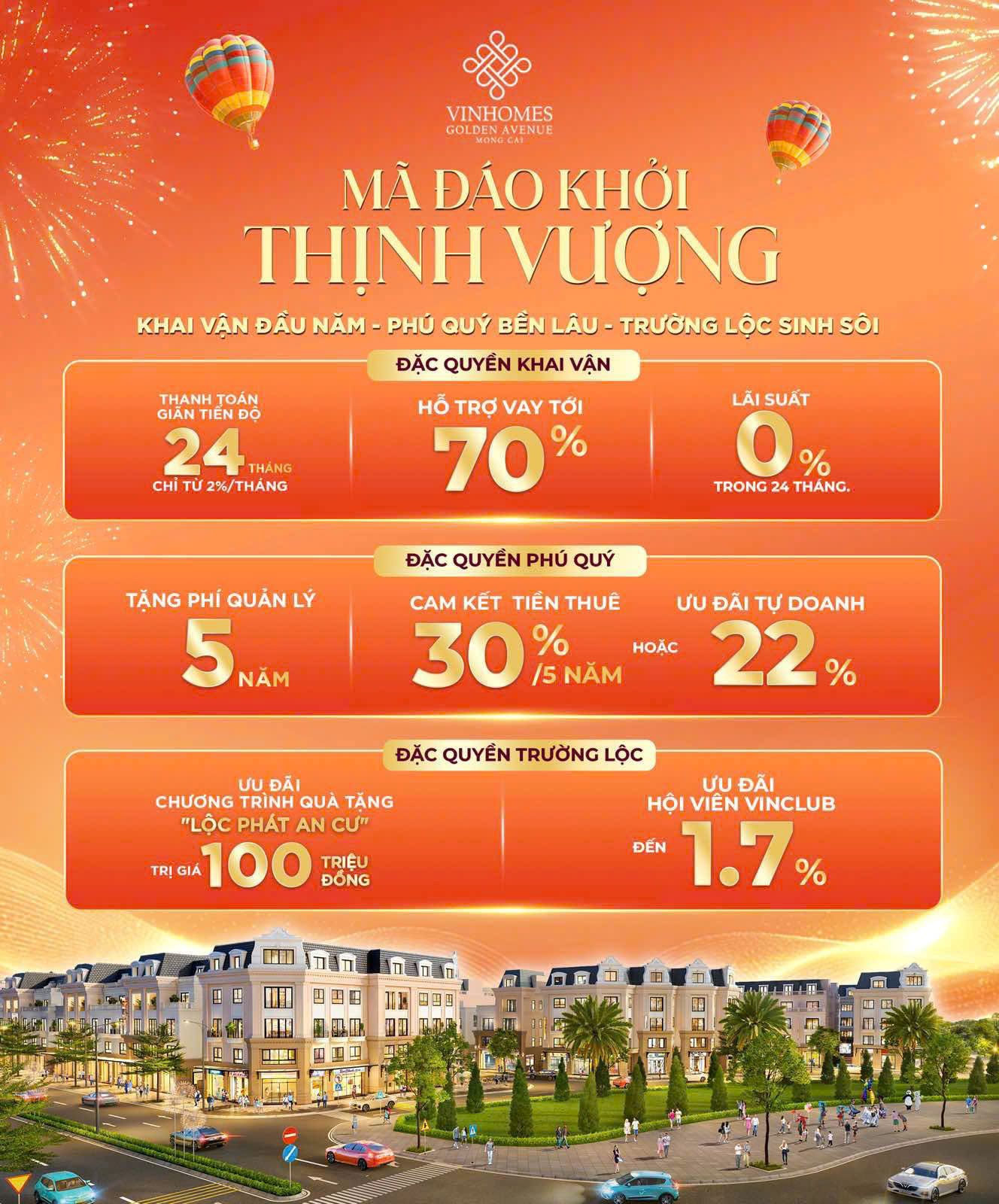 Đòn bẩy kép giúp nhà đầu tư Vinhomes Golden Avenue an tâm khởi sự - Ảnh 1.