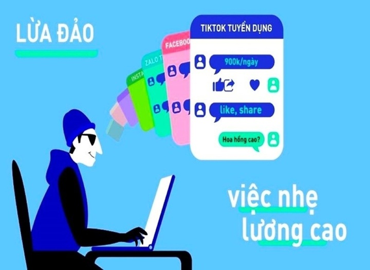 Tin lời hứa lương 1.000 USD/tháng, thiếu nữ may mắn thoát 'lưới' lừa đảo- Ảnh 1.