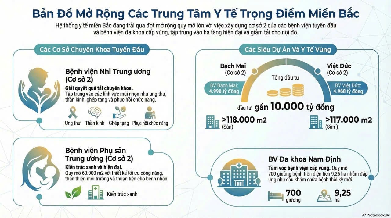Năm 2026, hàng chục triệu người dân Việt Nam đón tin vui: Sẽ có thay đổi lớn chưa từng có - Ảnh 4.
