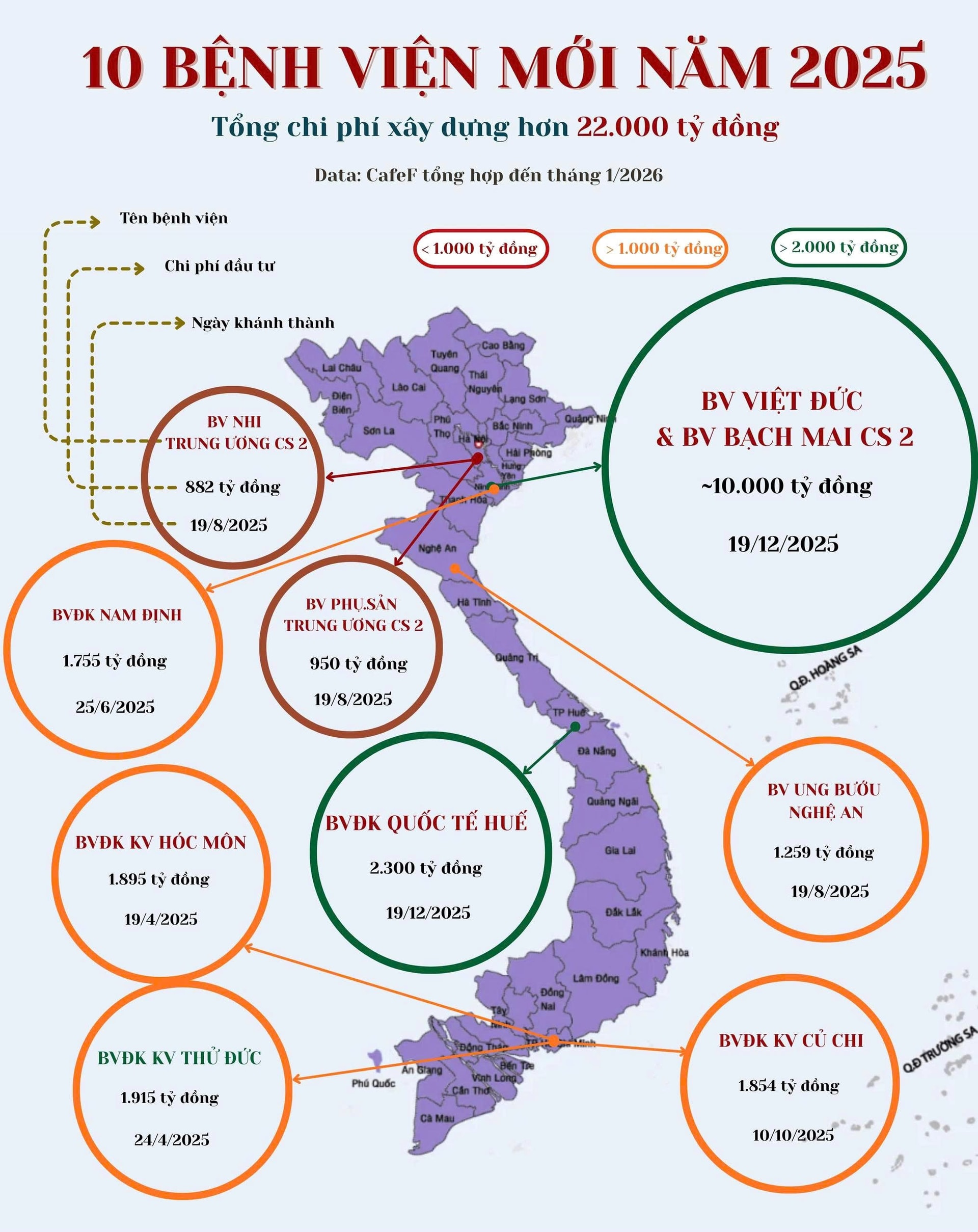 Năm 2026, hàng chục triệu người dân Việt Nam đón tin vui: Sẽ có thay đổi lớn chưa từng có - Ảnh 2.