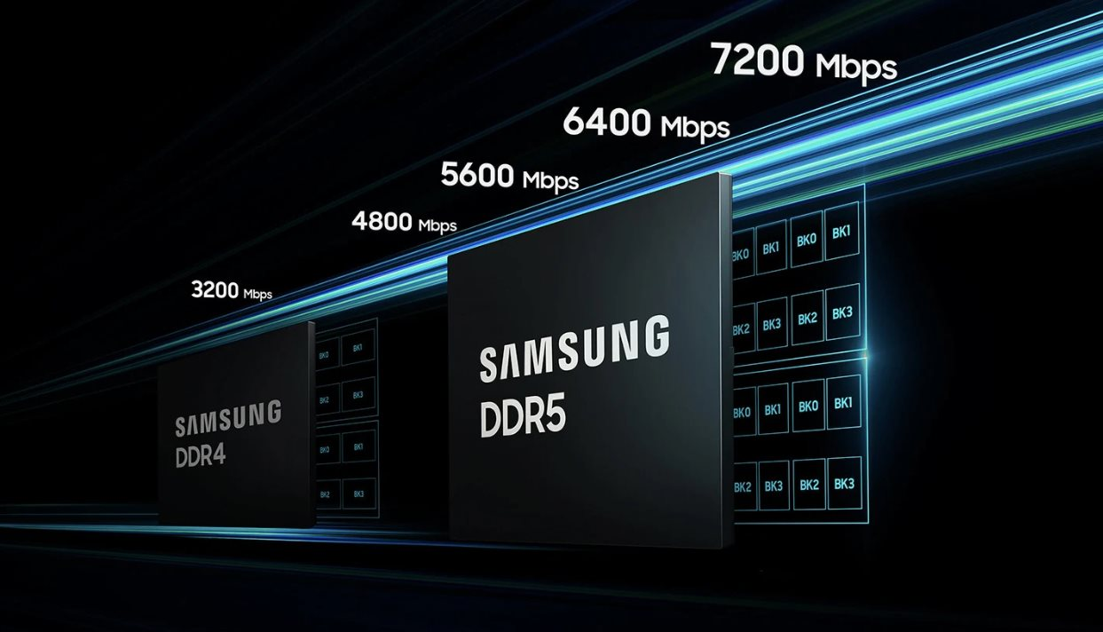 Samsung đang làm một điều khiến người tiêu dùng than trời, ép Xiaomi, Dell, HP vào thế chân tường- Ảnh 1.