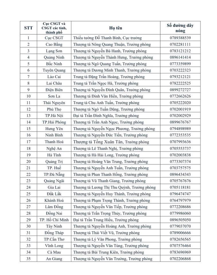 Một xe khách bị phạt số tiền ‘khủng’ - gần 200 triệu đồng ngày cận Tết - Ảnh 1.